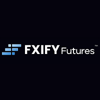 FXIFY Futures